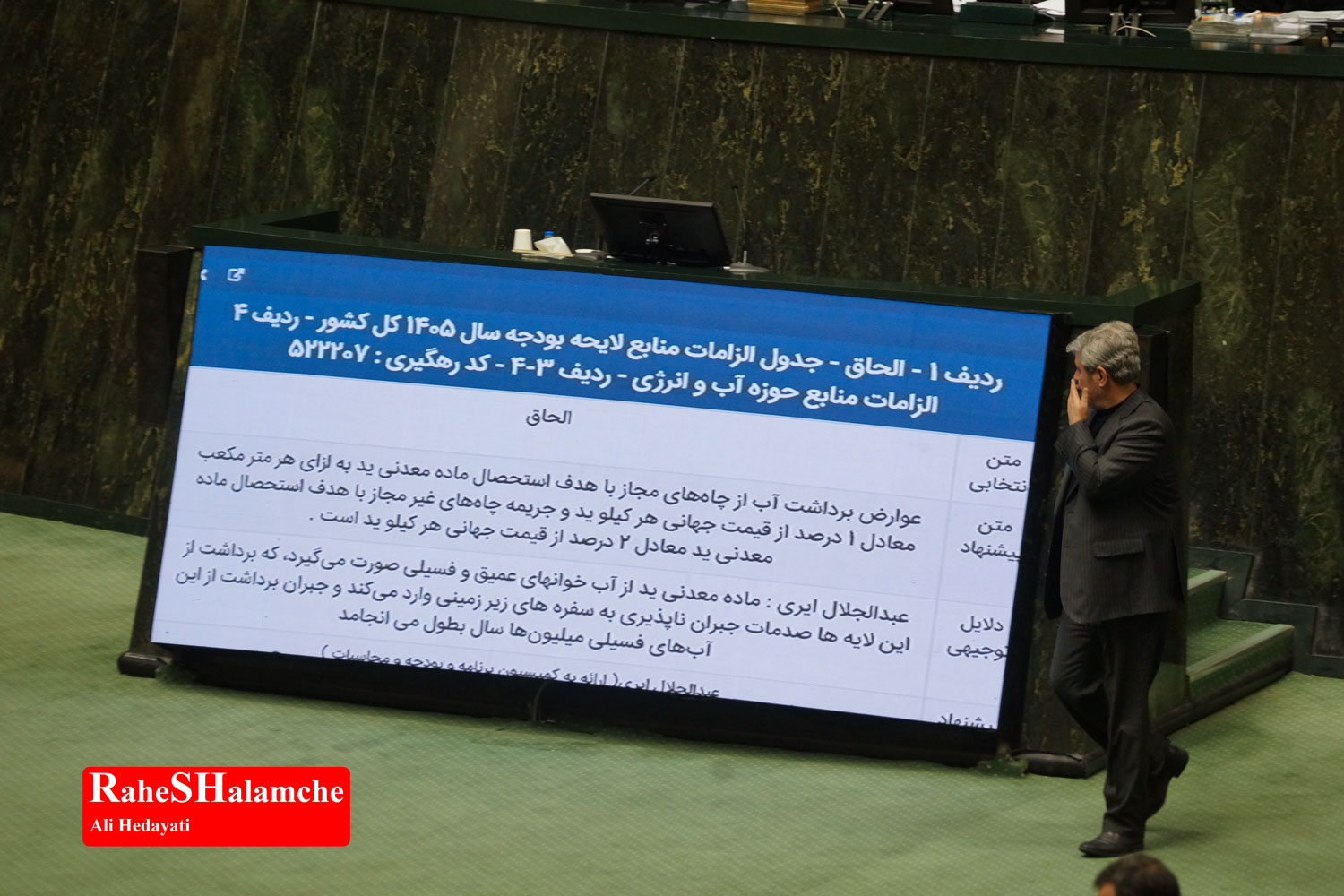 موافقت نمایندگان مجلس با افزایش حقوق کارکنان